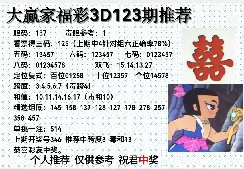 采集的图片