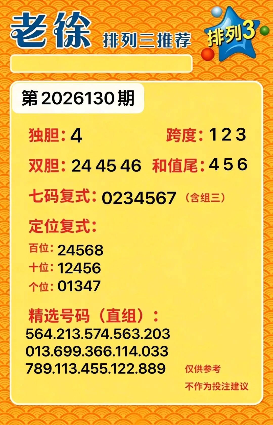 采集的图片