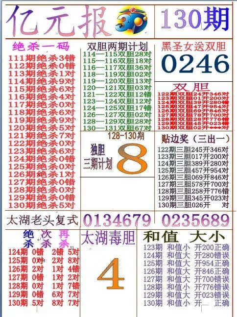 采集的图片