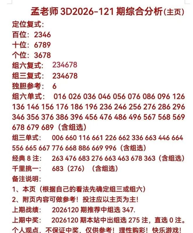 采集的图片
