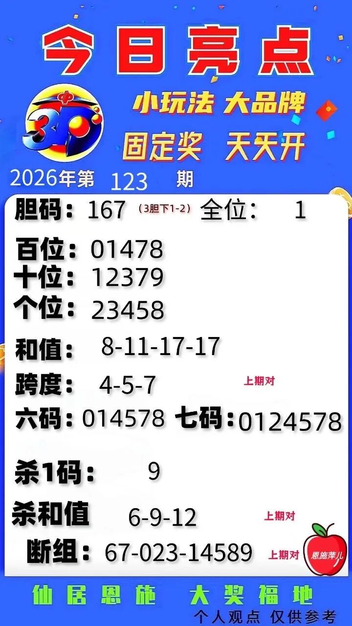 采集的图片