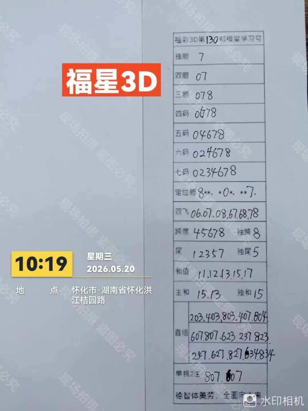 采集的图片