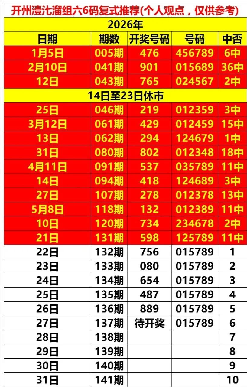 采集的图片