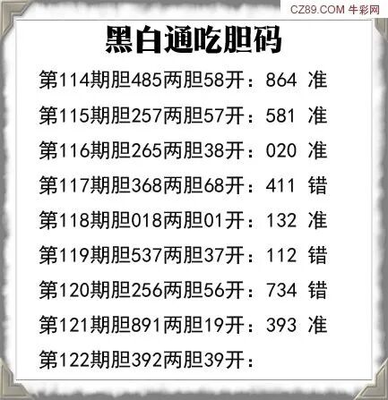 采集的图片