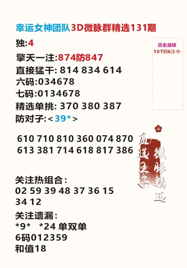 采集的图片