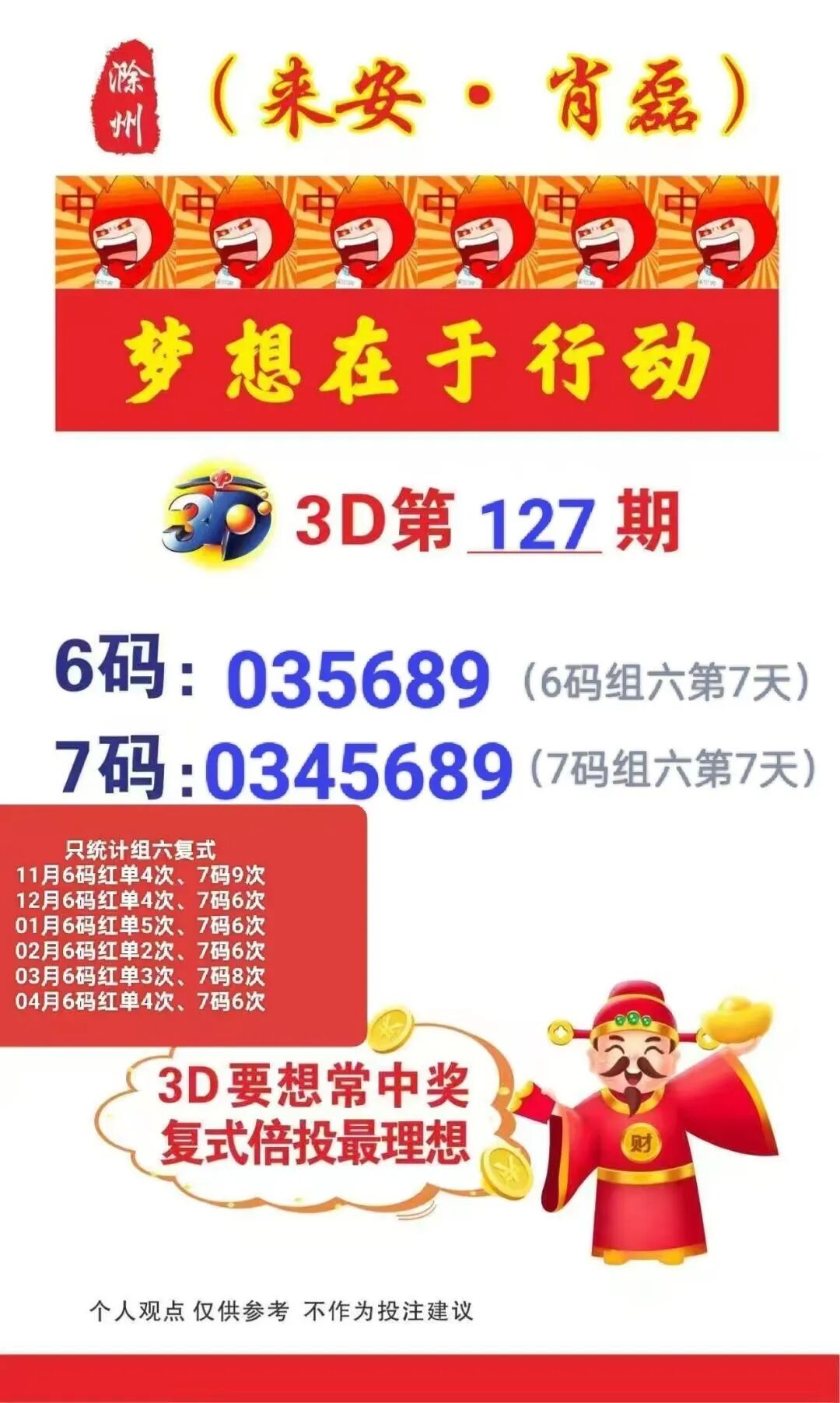 采集的图片