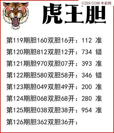 采集的图片