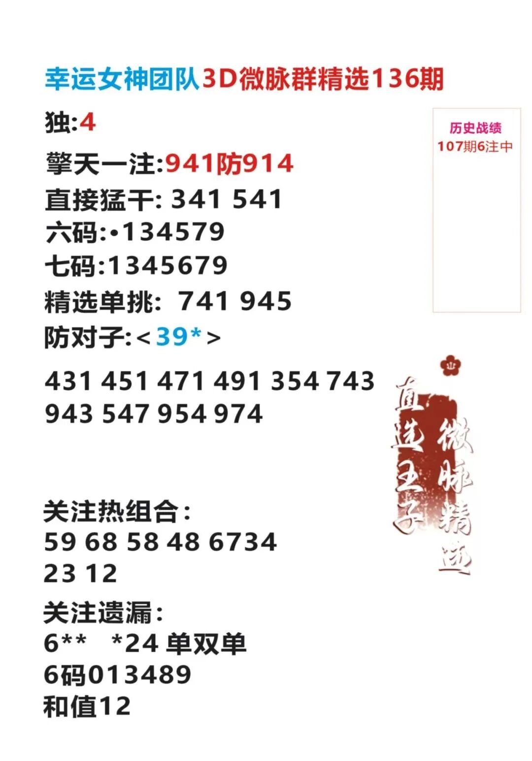采集的图片