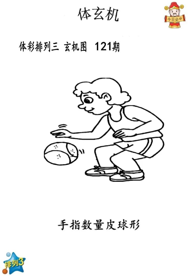 采集的图片