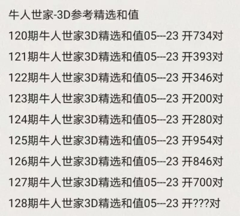 采集的图片