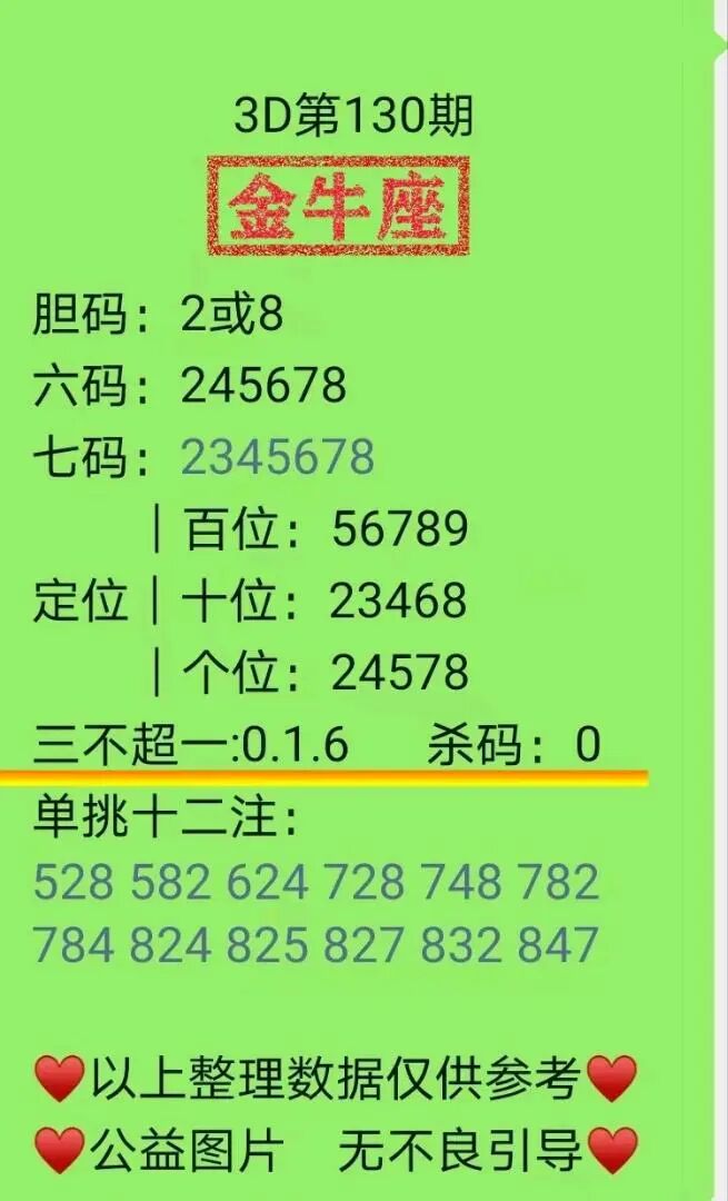 采集的图片