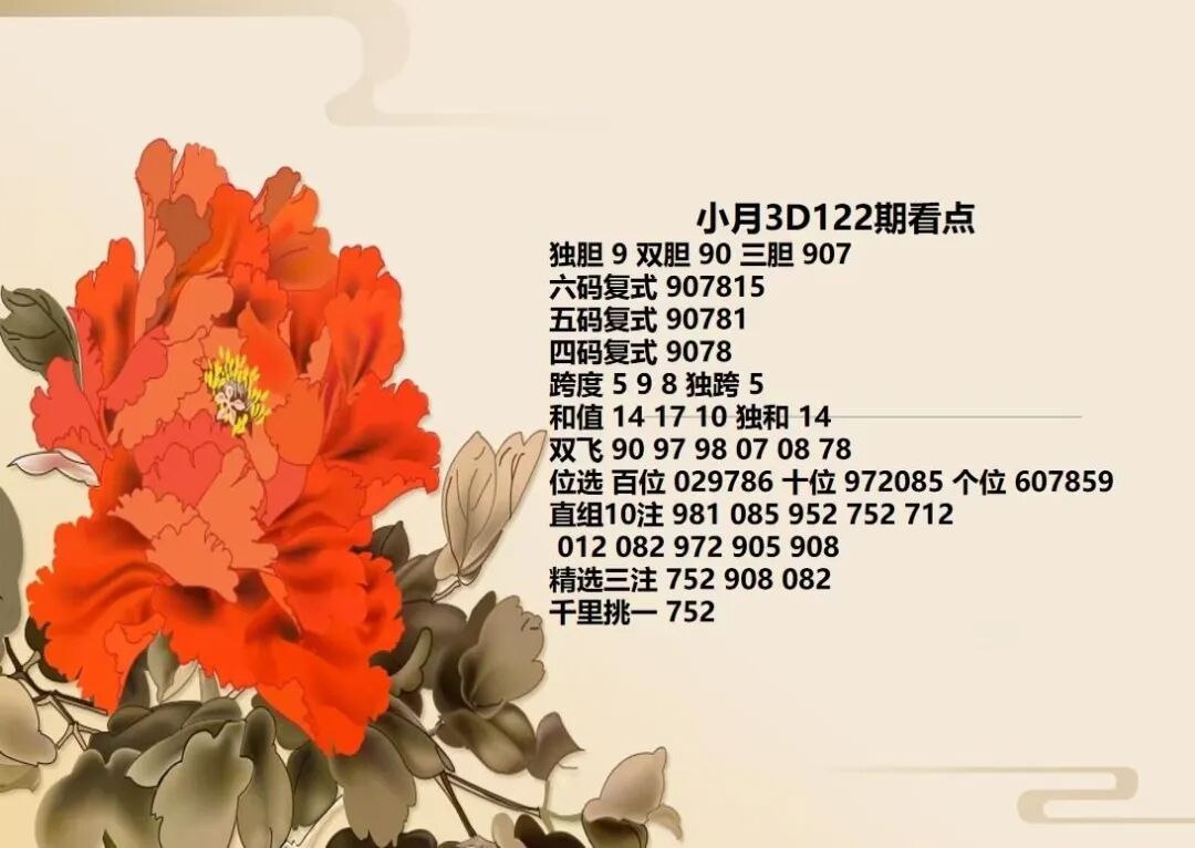 采集的图片