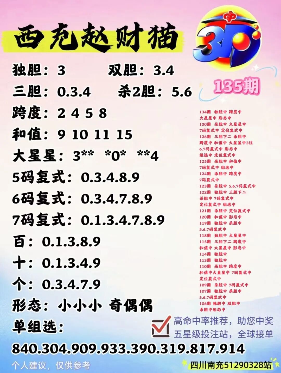 采集的图片