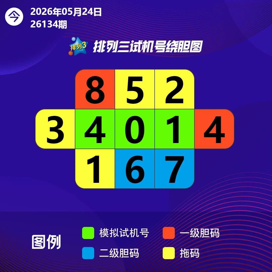 采集的图片