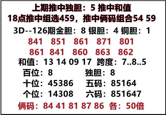 采集的图片