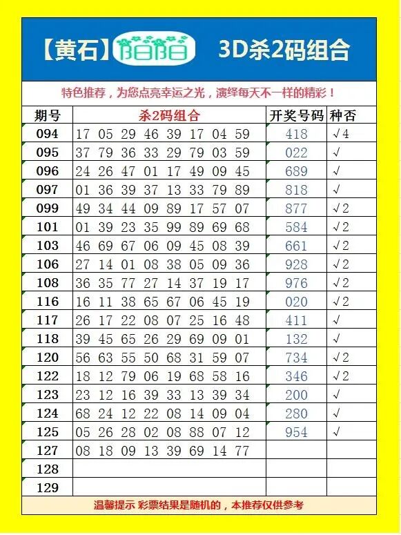 采集的图片