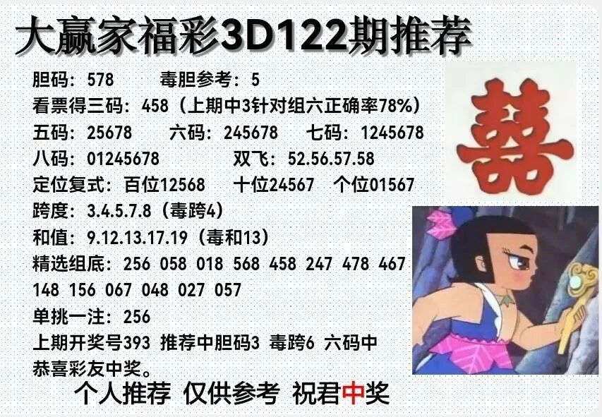 采集的图片