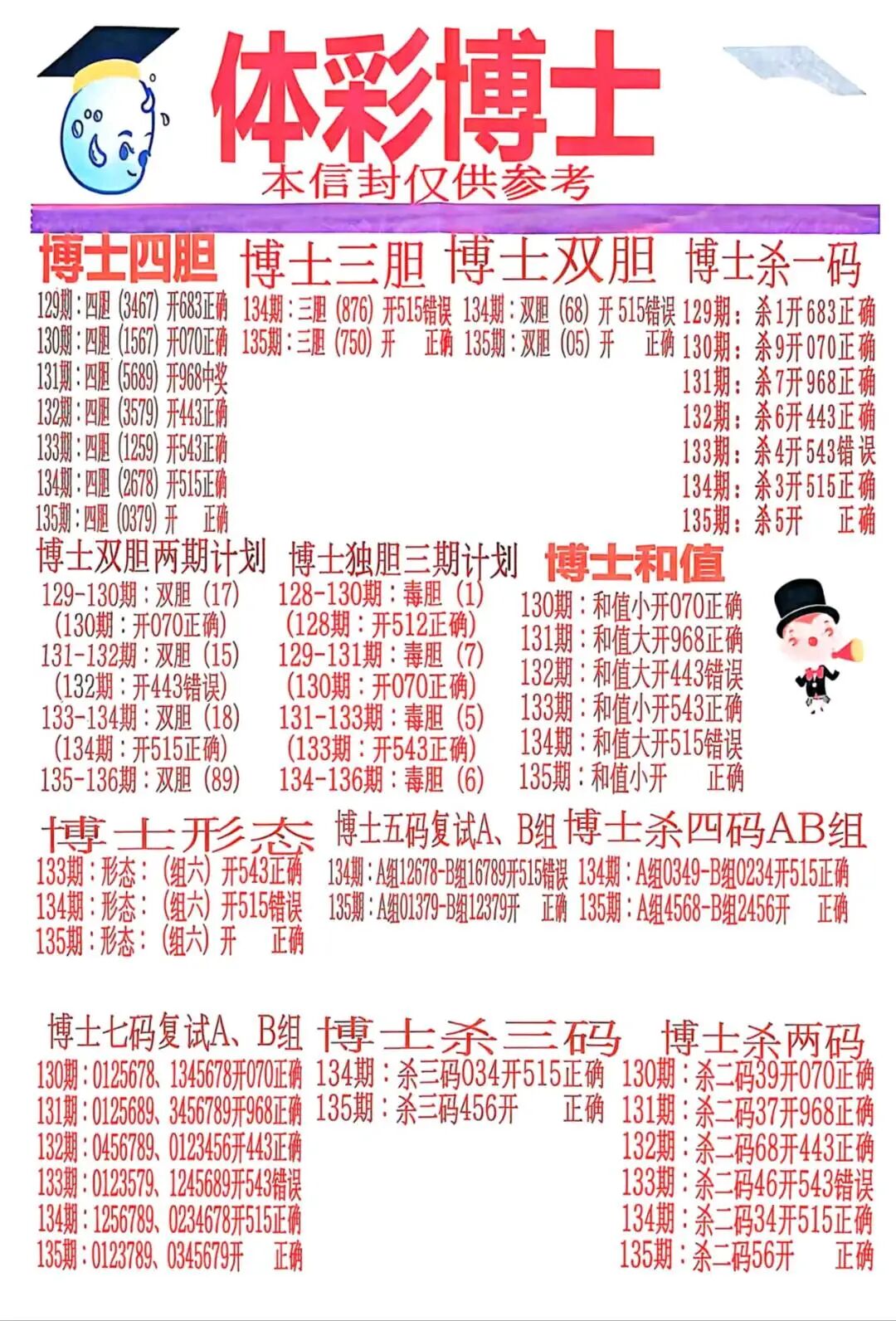 采集的图片