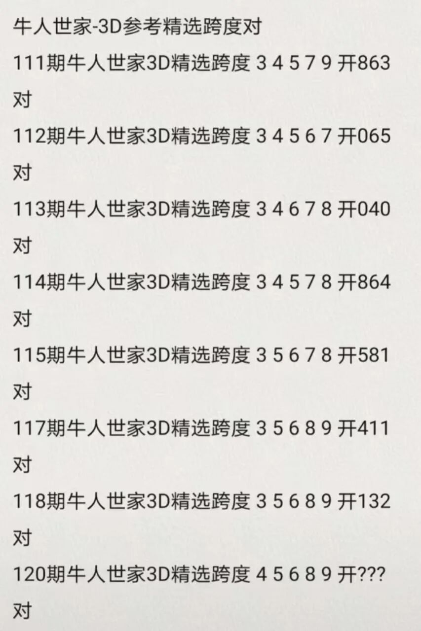 采集的图片