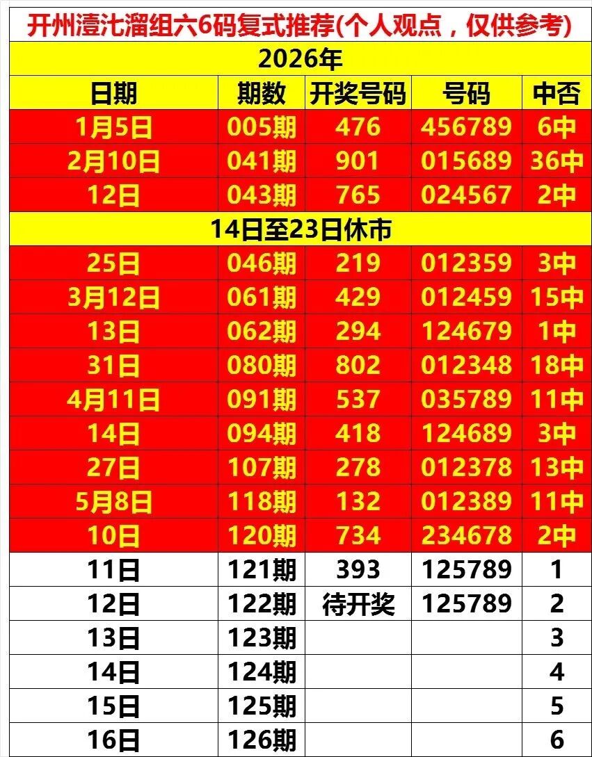 采集的图片