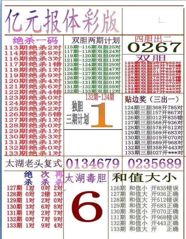 采集的图片