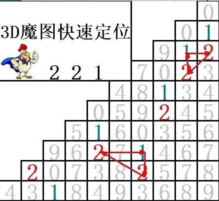 采集的图片