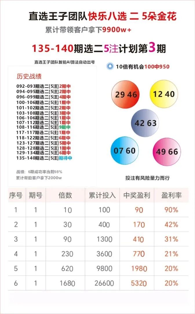 采集的图片