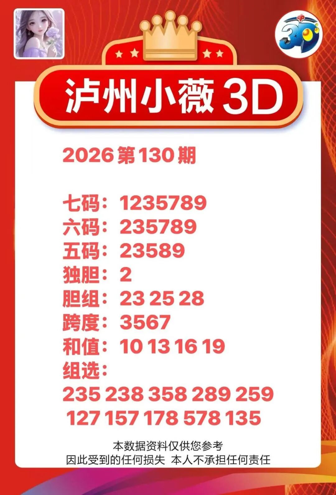 采集的图片