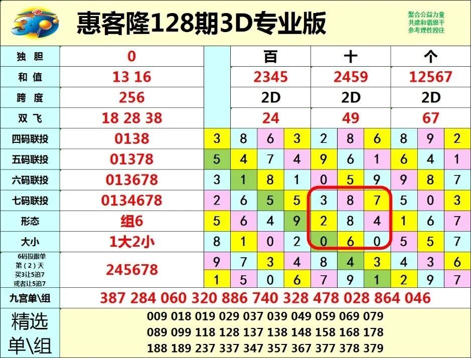 采集的图片