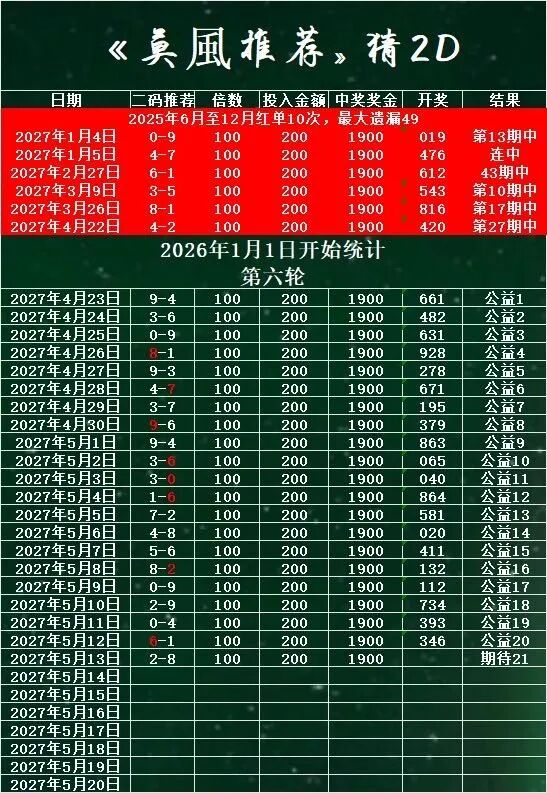 采集的图片