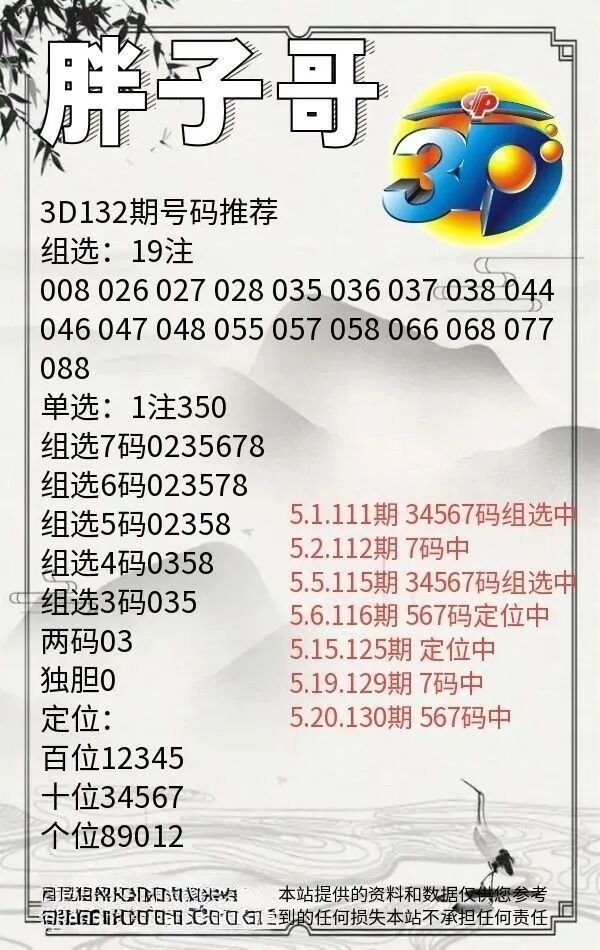 采集的图片