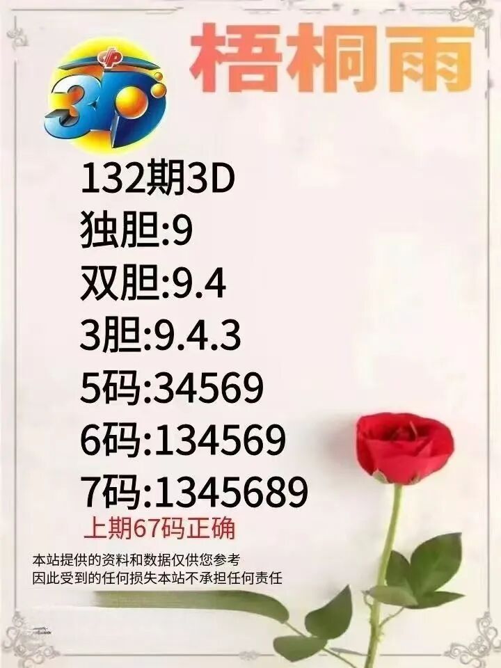 采集的图片