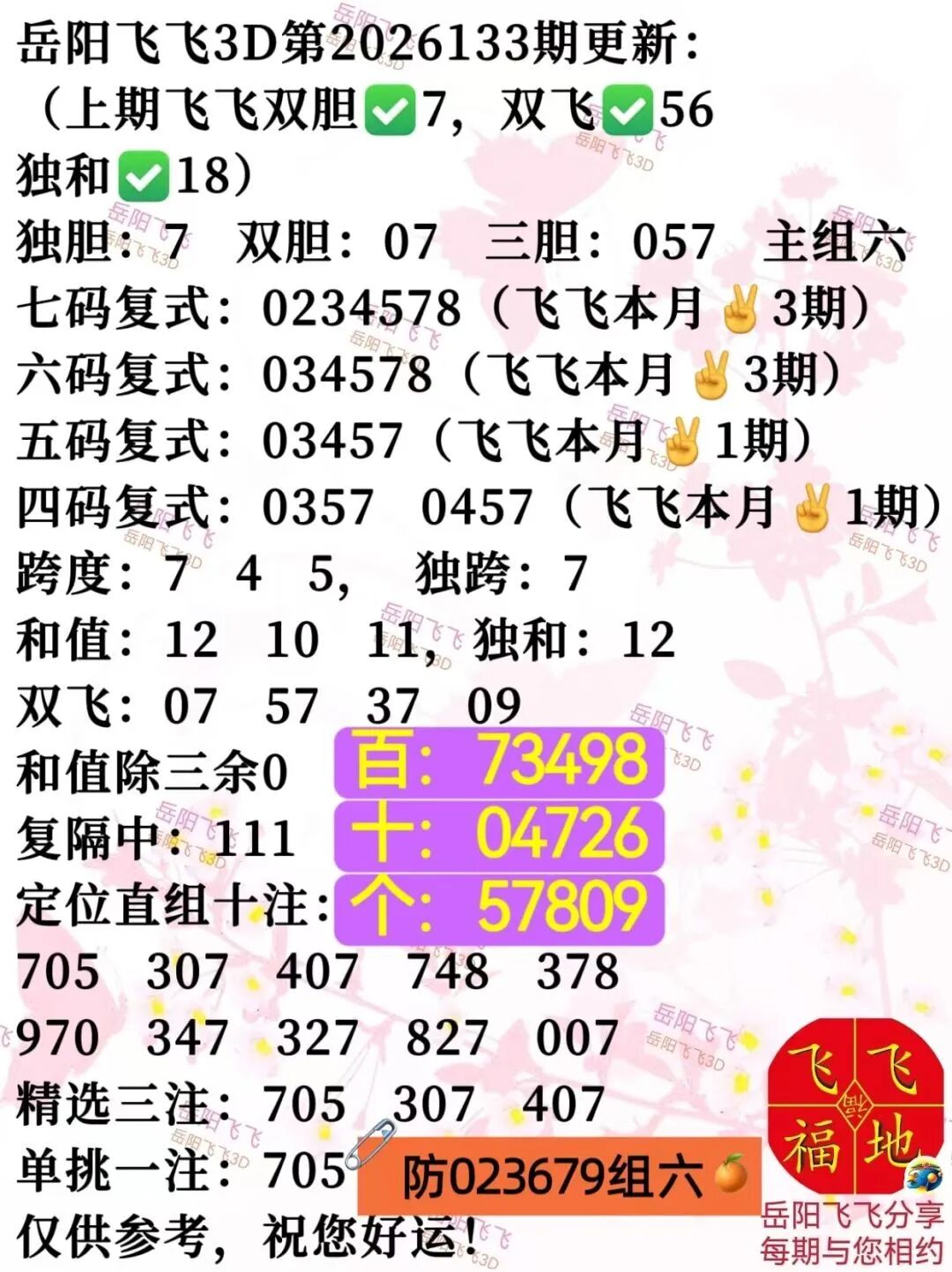 采集的图片