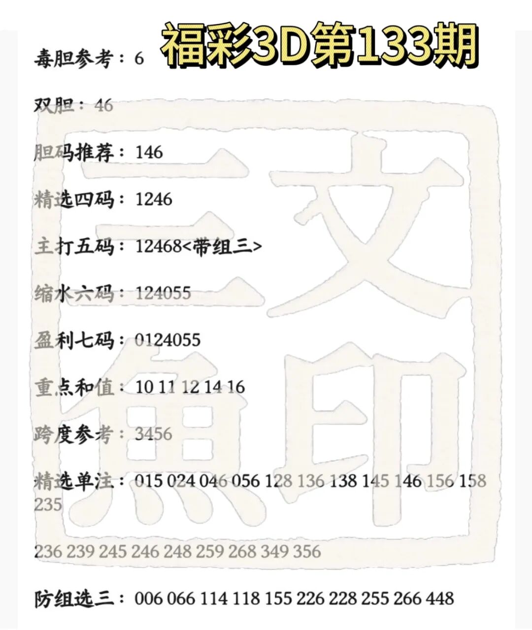 采集的图片