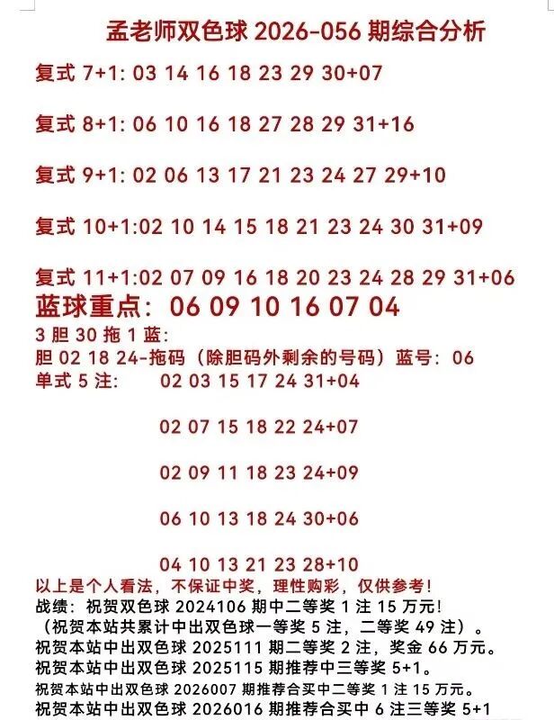 采集的图片