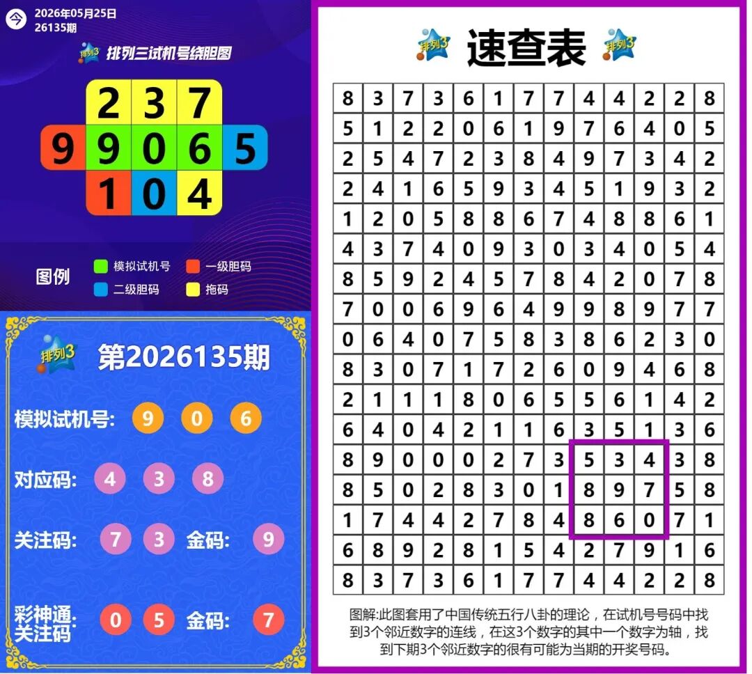 采集的图片