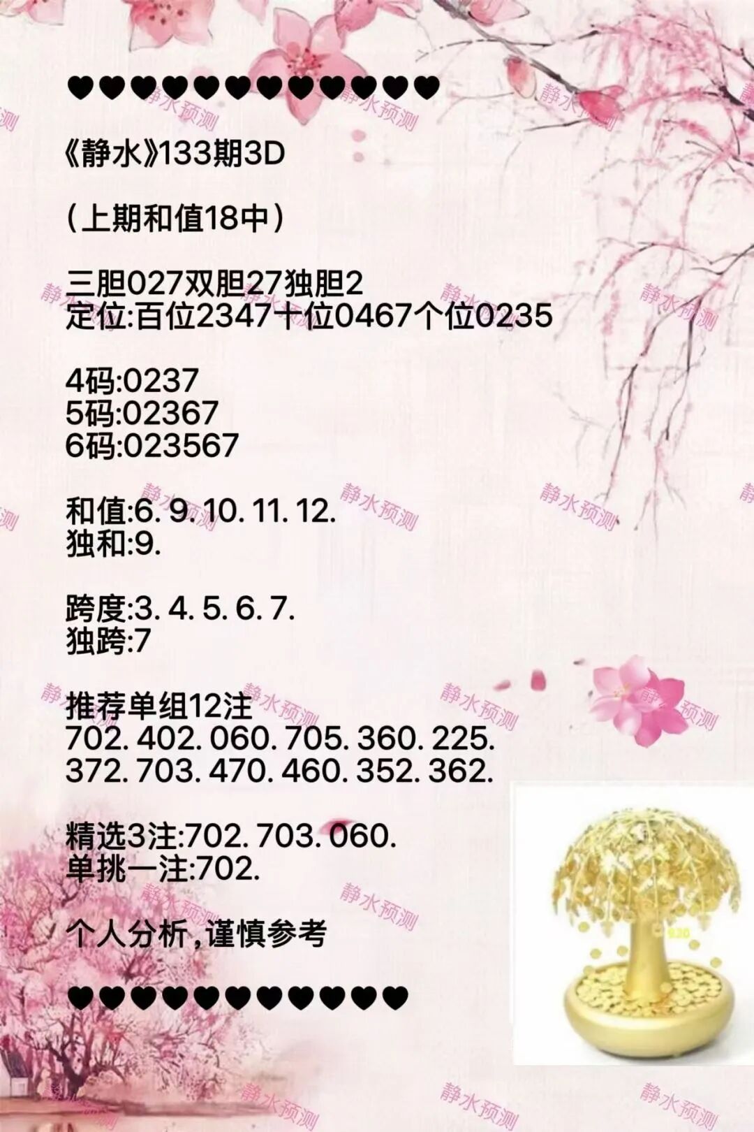 采集的图片