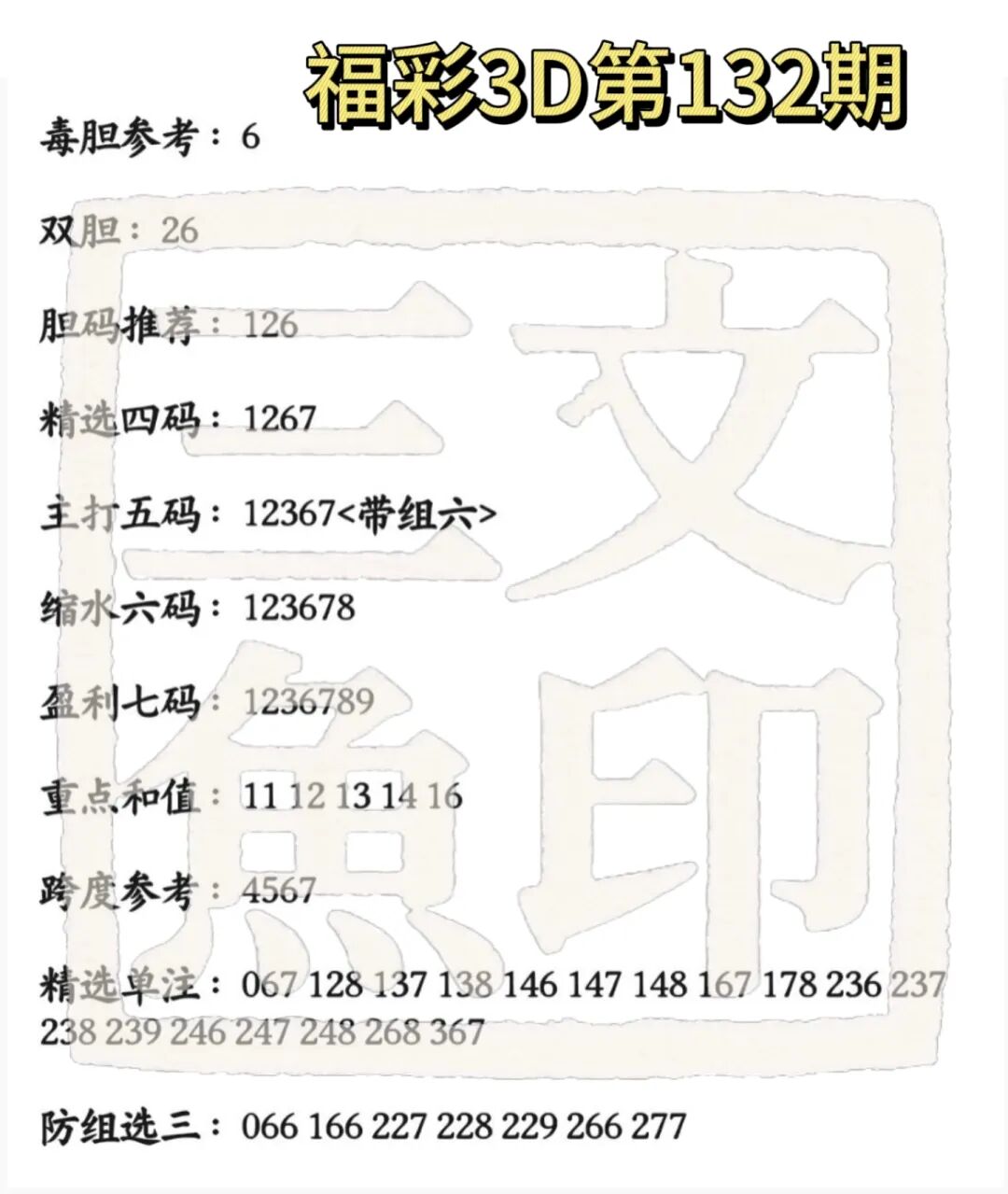 采集的图片