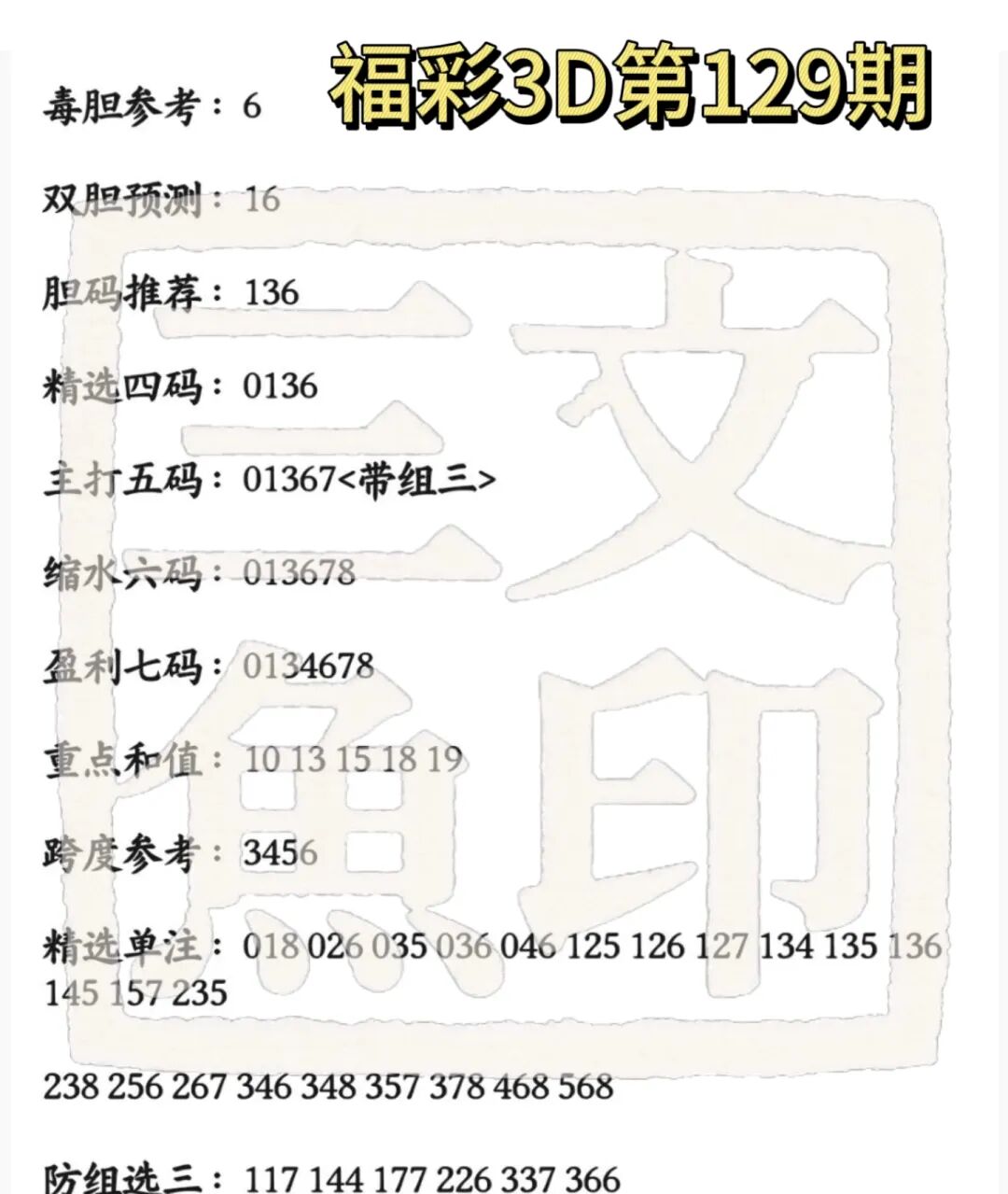 采集的图片