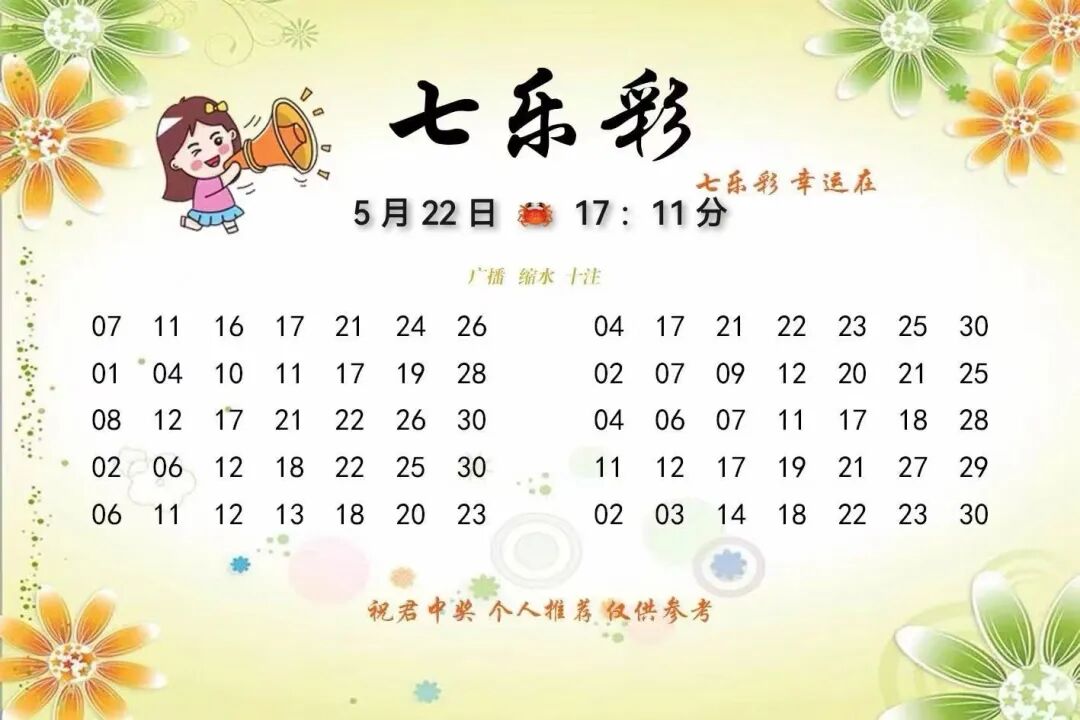 采集的图片
