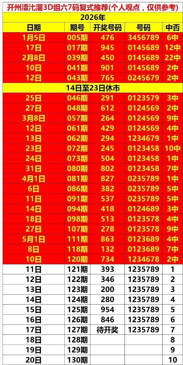 采集的图片