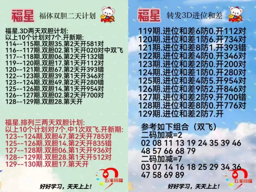 采集的图片