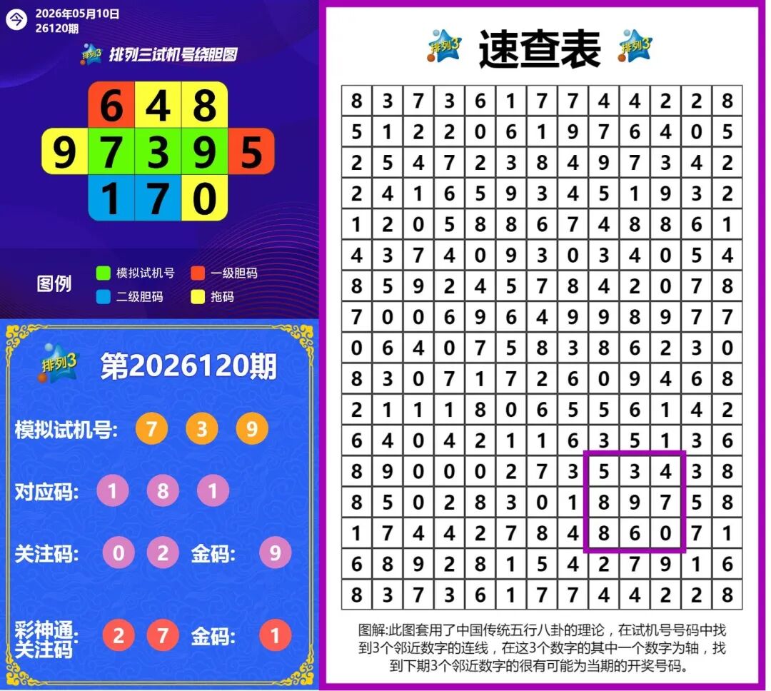 采集的图片