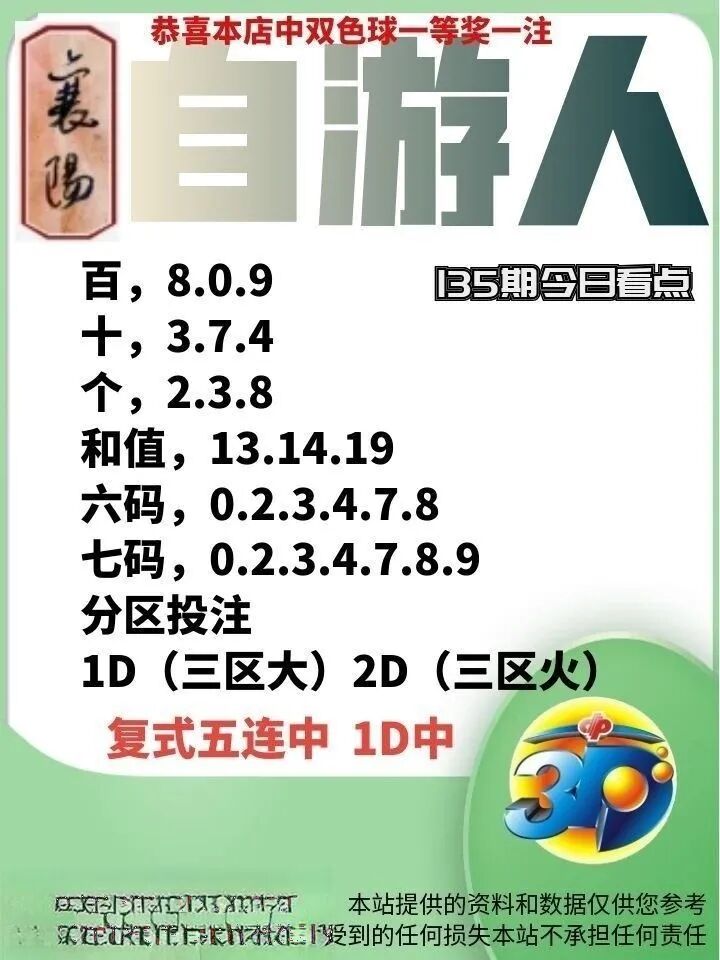 采集的图片
