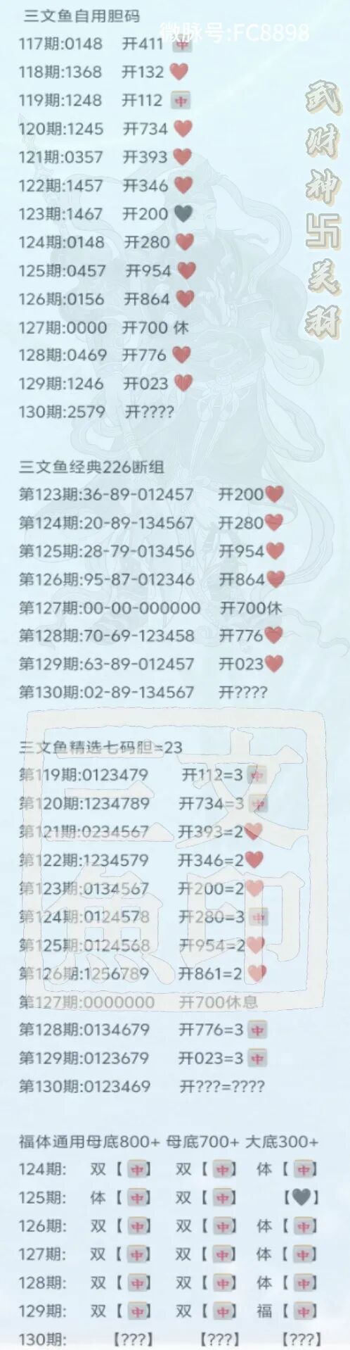 采集的图片