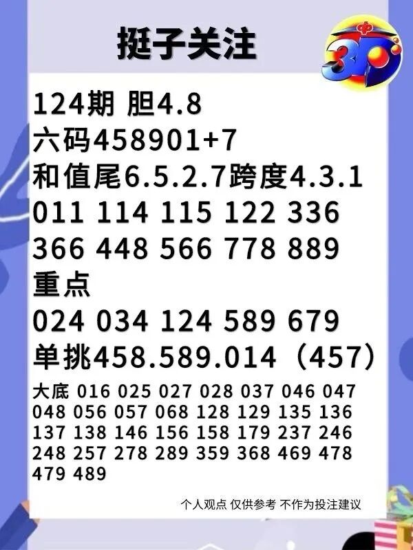 采集的图片