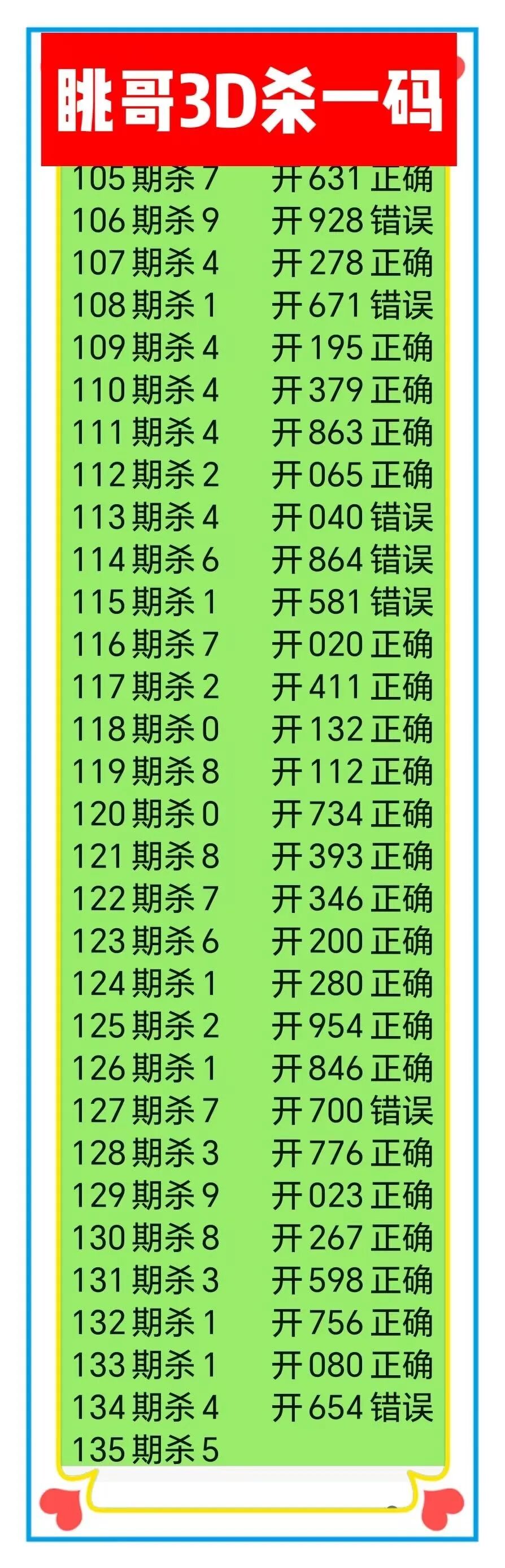 采集的图片