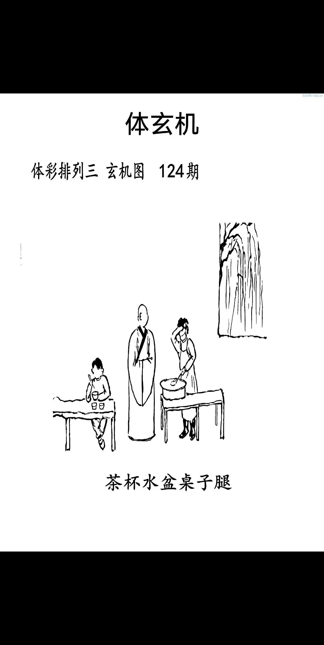 采集的图片