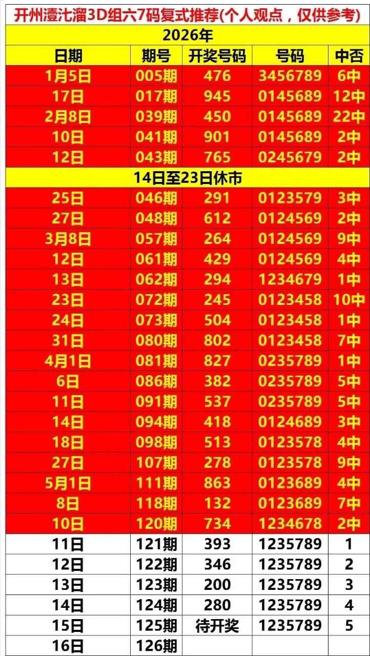 采集的图片