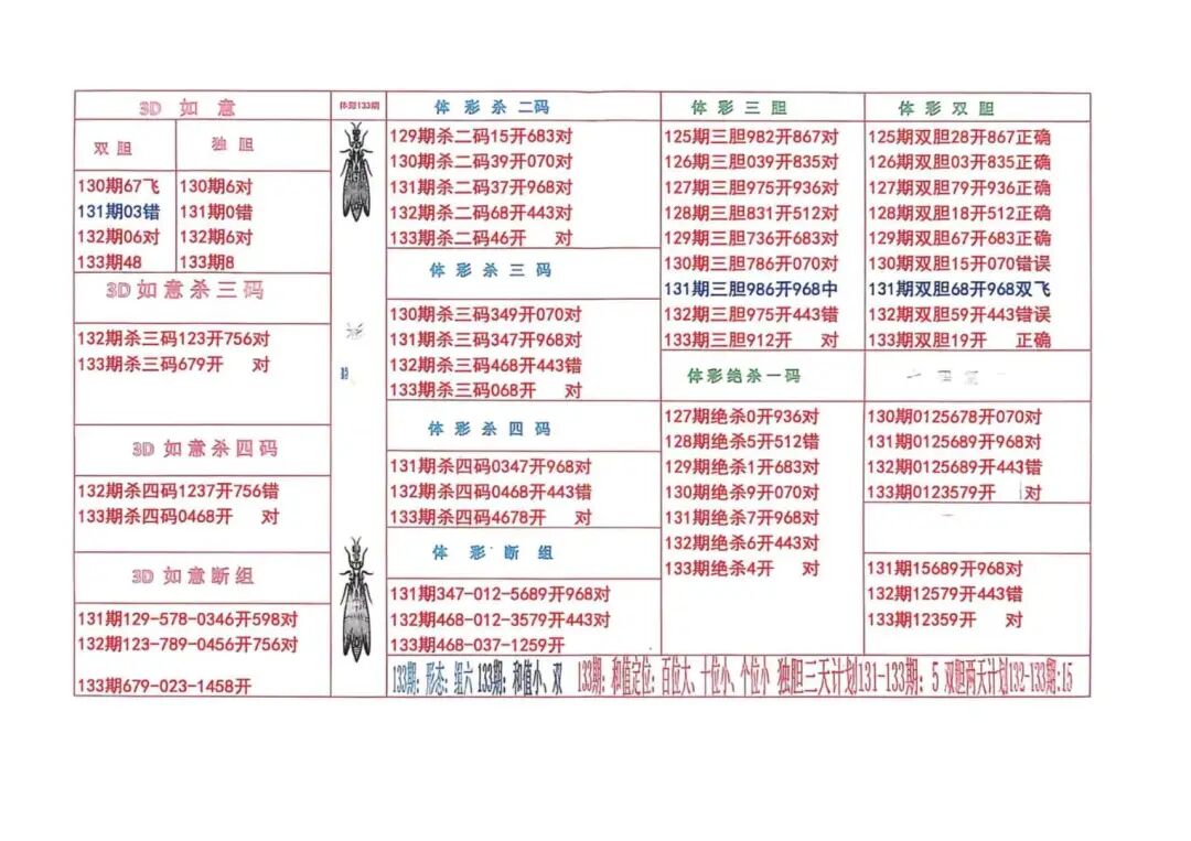 采集的图片